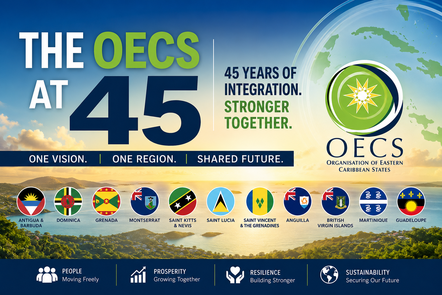 45 Years of the OECS: Success worth celebrating