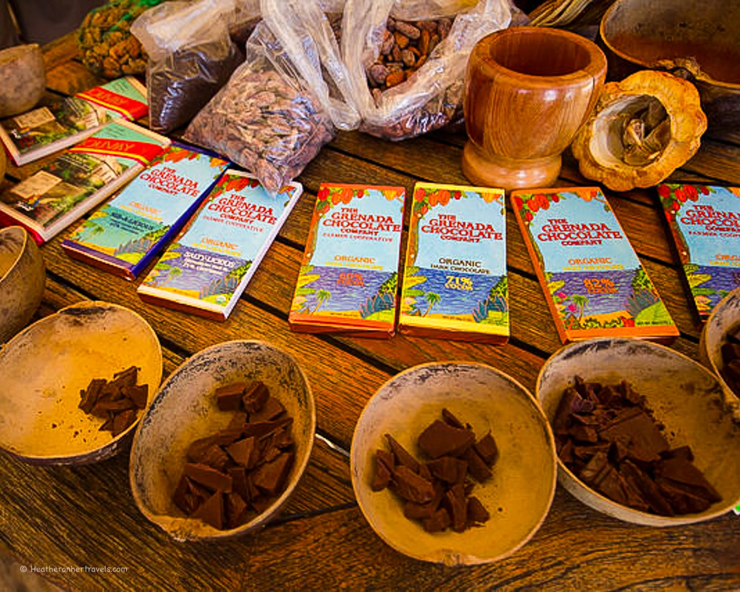 Grenada Chocolate Fest 2027 from May 22-29